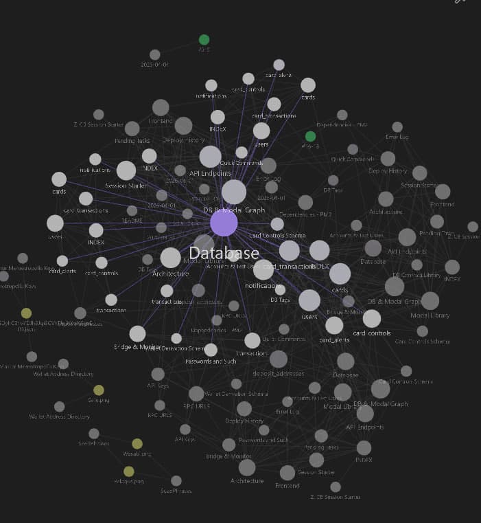 The Obsidian graph view of Richard Wayne's personal AI neural net, a dense web of linked memory notes around a central Database node